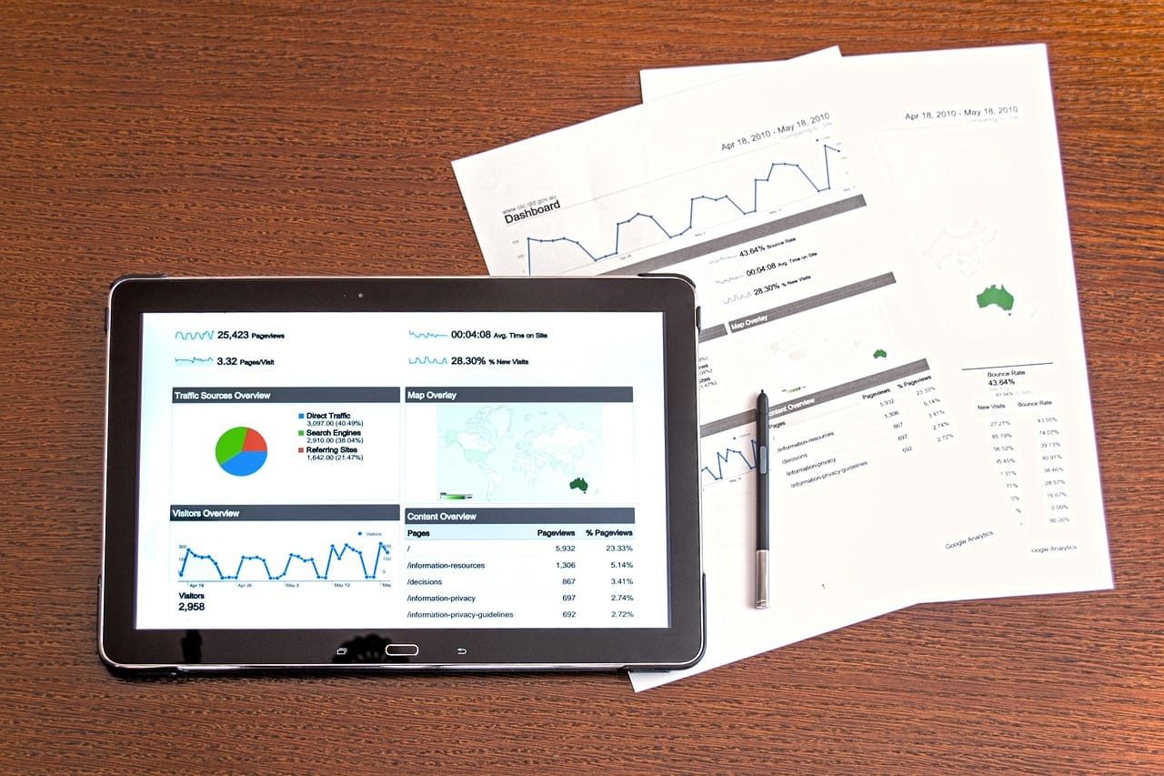 analytics-affiliate marketing