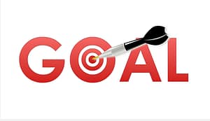 failure to set goals